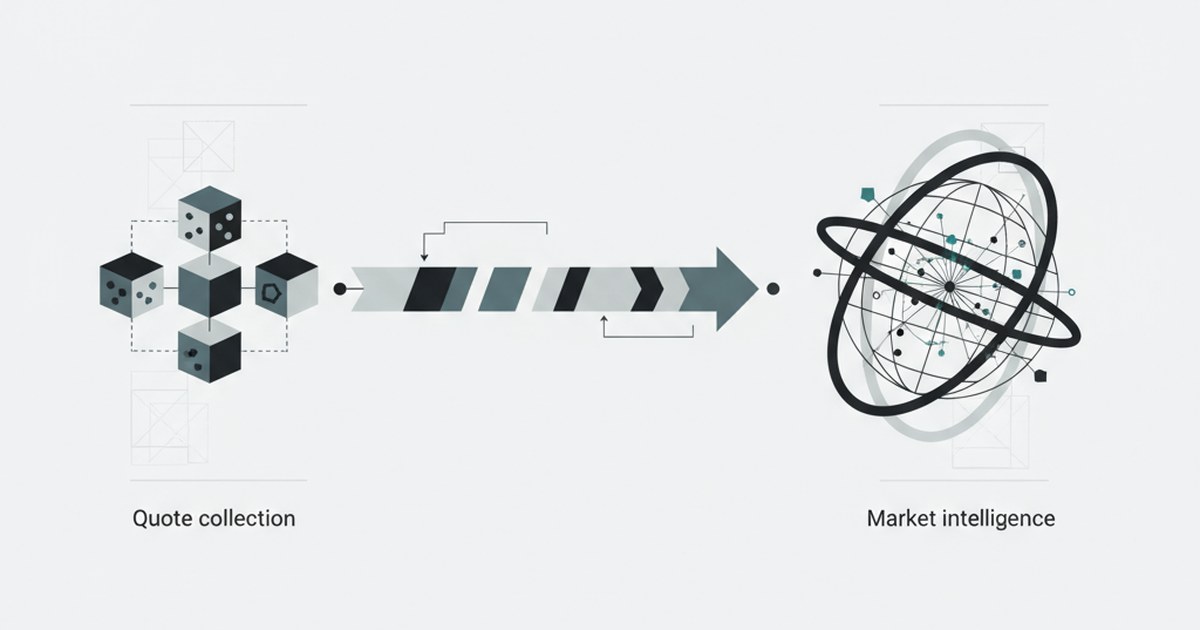 Editorial illustration for: **From Quote Collection to Market Intelligence**